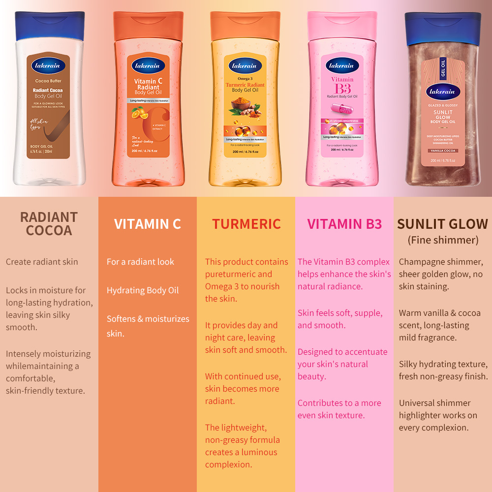 Strahlendes Körpergel-Öl mit V – Body Shimmer Lotion Bewertung und Preis