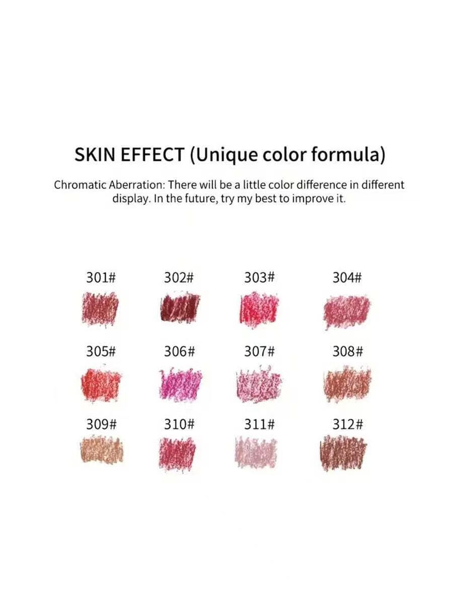 SHCOETY Europa und Amerika gre – Lip Liner Pencil Bewertung und Preis